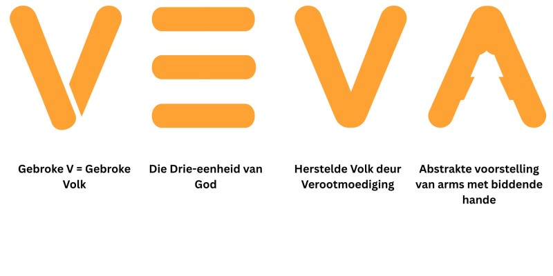 veva-logo-simboliek